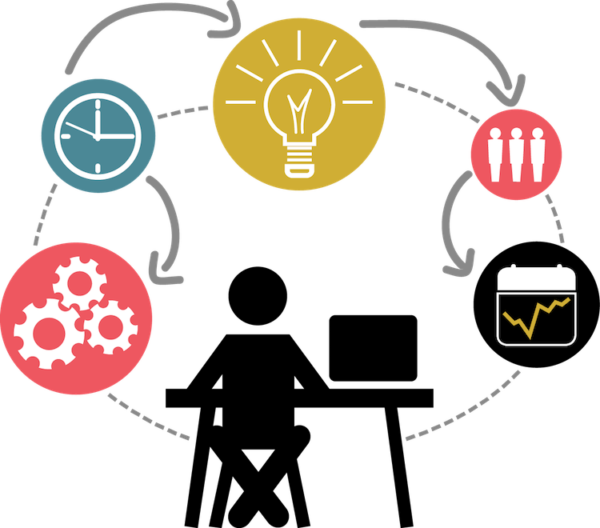 How to Prepare for the PMP® Exam: Tips and Tricks for Studying (Part 5)